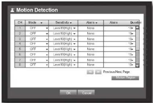 Hanwha SRD-830D - Motion Detection - 1