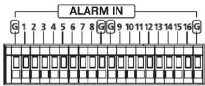 Hanwha SRD-830D - CONNECTING THE ALARM INPUT/OUTPUT - 2