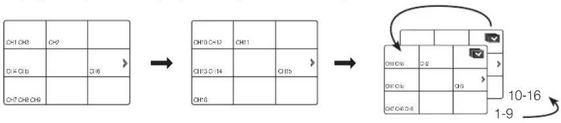 Hanwha SRD-830D - Manual Switching - 1