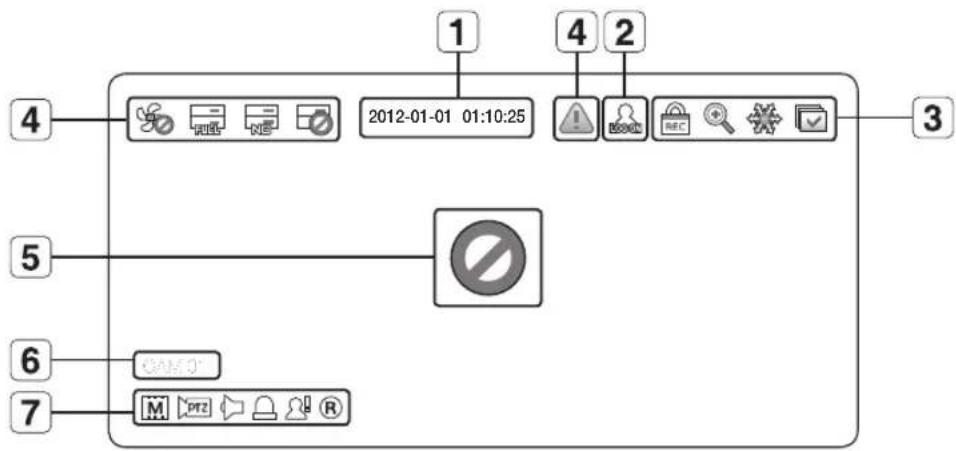 Hanwha SRD-830D - Icons on the Live Screen - 1