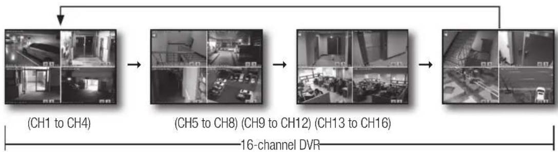 Hanwha SRD-830D - Changing the Live Screen Mode - 2