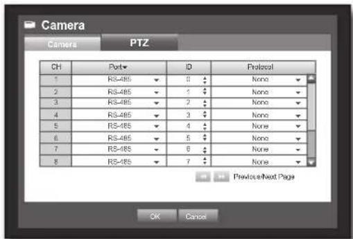 Hanwha SRD-830D - Setting the PTZ - 3