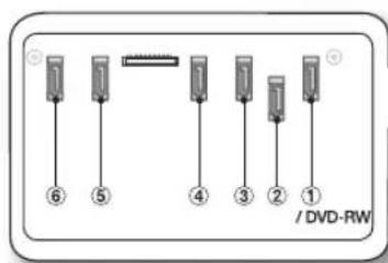 Hanwha SRD-830D - If adding HDDs to SRD-830D/830DC/850D/850DC/870D/870DC/1610D/1610DC/1630D/1630DC/1650D/1650DC/1670D/1670DC - 6