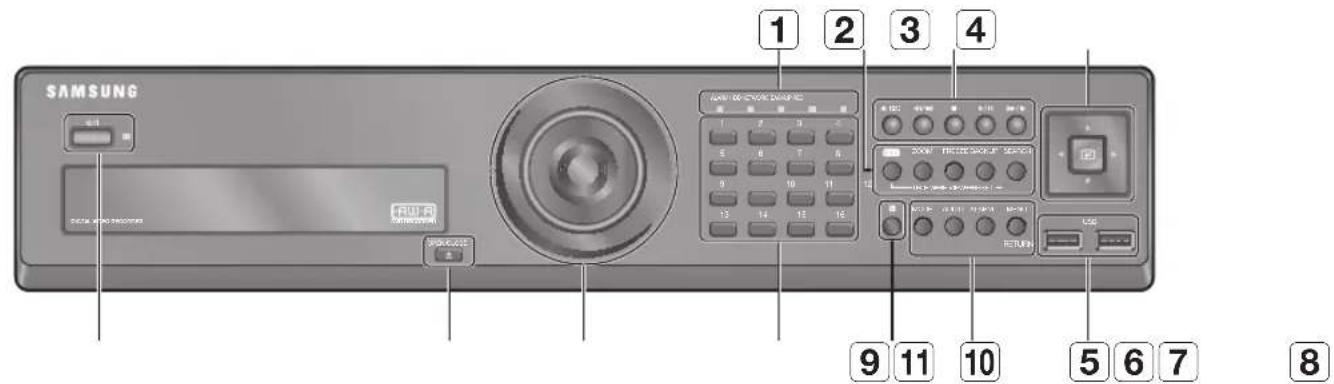 Hanwha SRD-830D - Package Contents - 16