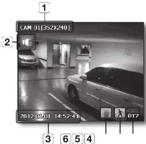Hanwha SRD-830D - OSD Information Display - 1
