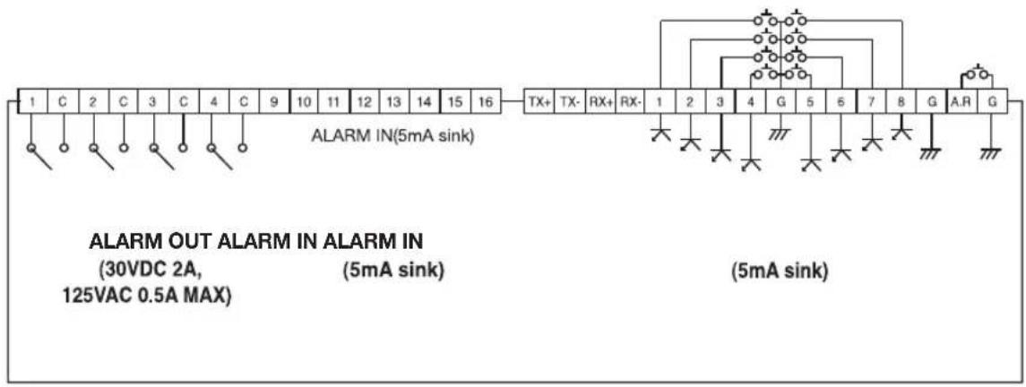 Hanwha SRD-830D - connecting with other device - 1