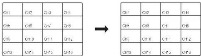 Hanwha SRD-830D - Channel Setting - 1