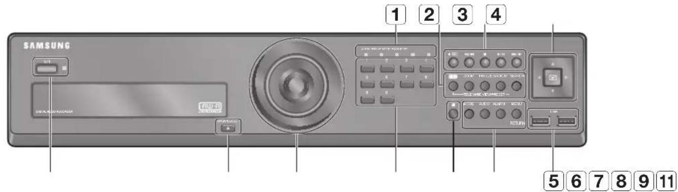 Hanwha SRD-830D - Package Contents - 15