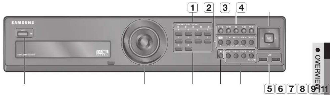 Hanwha SRD-830D - Package Contents - 13