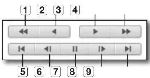 Hanwha SRD-830D - Controlling Playback - 1