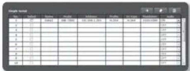 Hanwha SPD-400 - To set the audio for the added single layout - 1