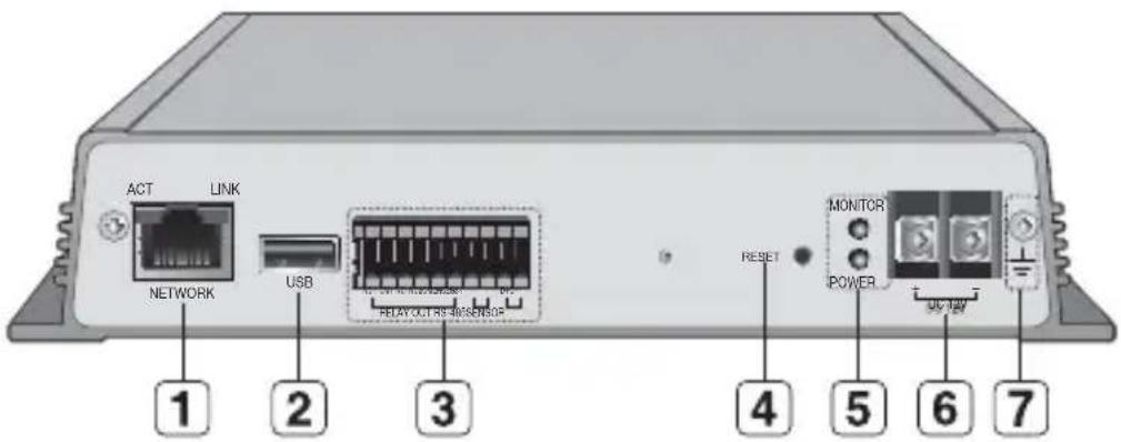 Hanwha SPD-400 - WHAT'S INCLUDED - 6