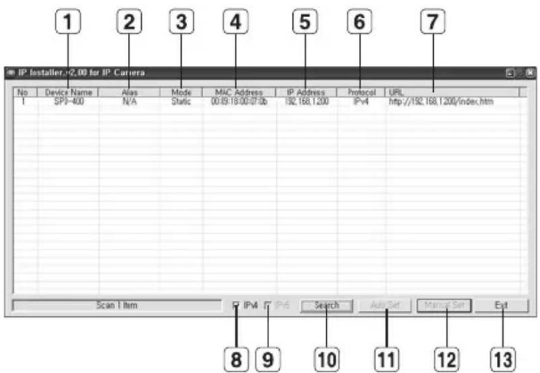 Hanwha SPD-400 - network connection and setup - 1