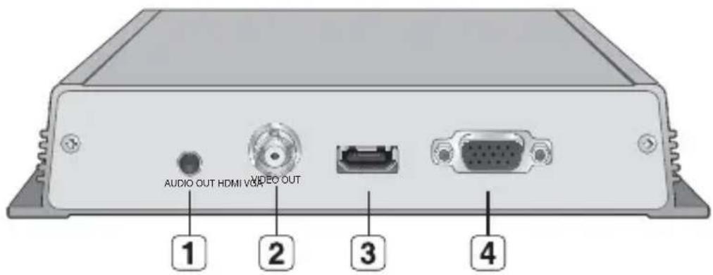 Hanwha SPD-400 - WHAT'S INCLUDED - 5