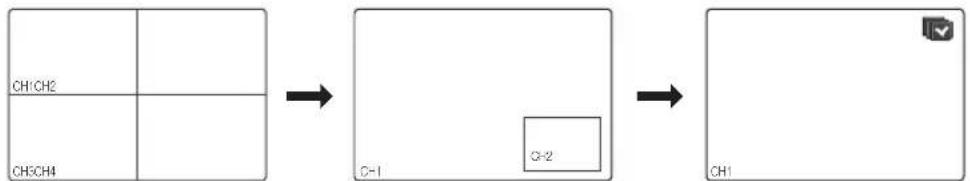 Hanwha SRD-443 - Switching the screen mode - 1