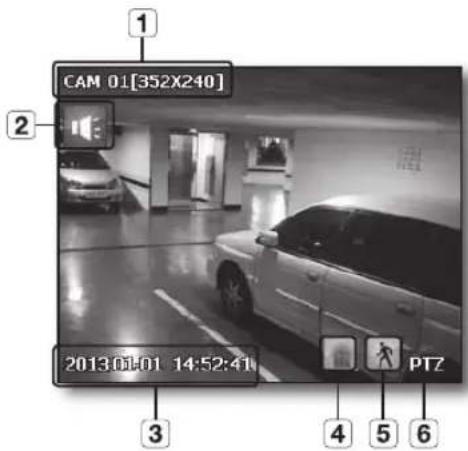 Hanwha SRD-443 - OSD INFORMATION DISPLAY - 1