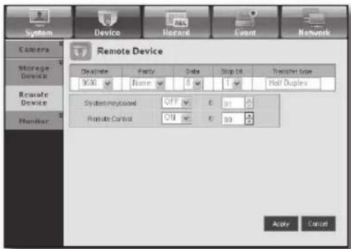 Hanwha SRD-443 - Remote Device - 1