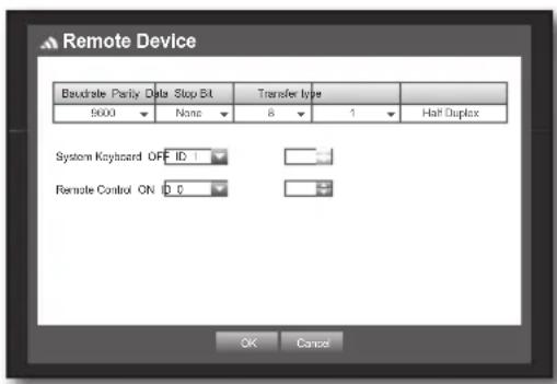 Hanwha SRD-443 - Remote Devices - 1