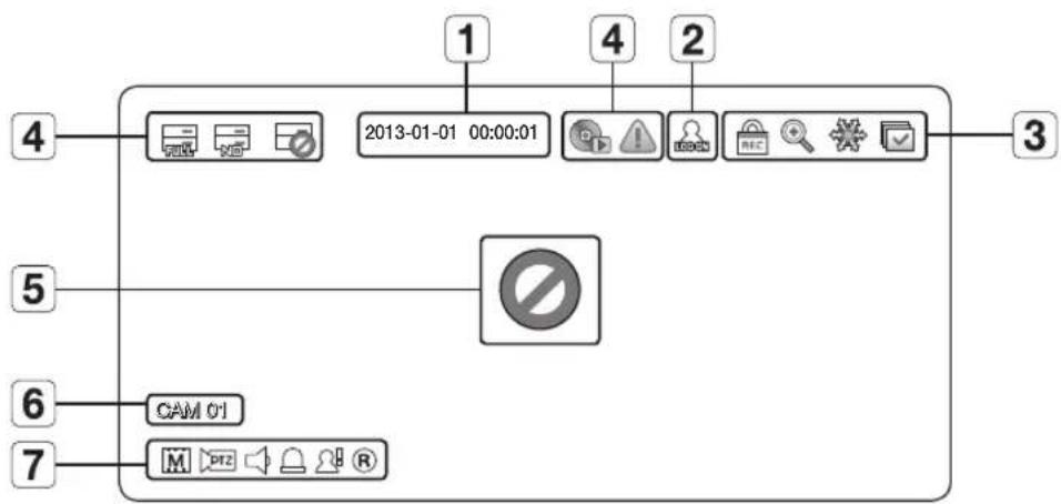 Hanwha SRD-443 - Icons on the Live Screen - 1