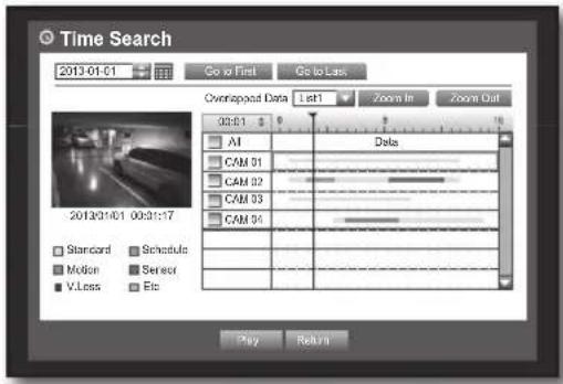 Hanwha SRD-443 - search &amp; play - 1