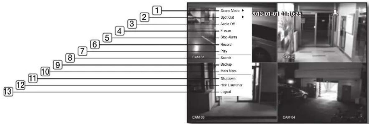 Hanwha SRD-443 - Split Mode Menu - 1