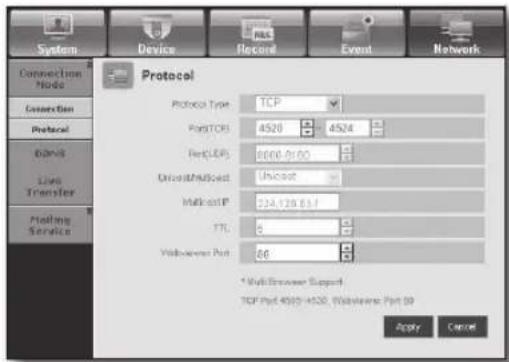 Hanwha SRD-443 - - Protocol - 1