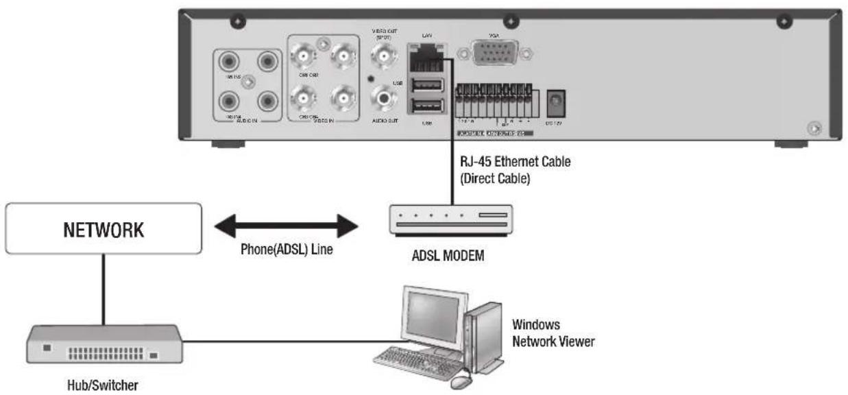 Hanwha SRD-443 - connecting with other device - 1