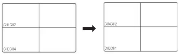 Hanwha SRD-443 - Channel Setting - 1