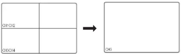 Hanwha SRD-443 - Switching to Single Mode - 1
