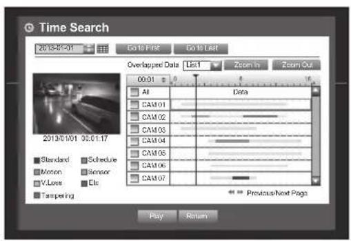 Hanwha SRD-880D - Time Search - 2