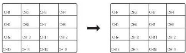 Hanwha SRD-880D - Channel Setting - 1