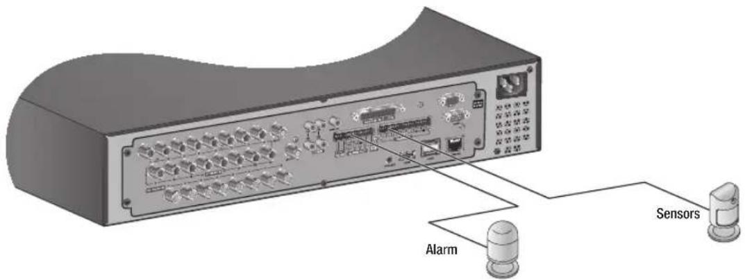 Hanwha SRD-880D - connecting with other device - 1