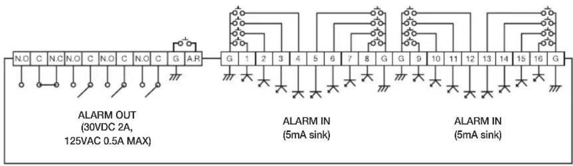 Hanwha SRD-880D - connecting with other device - 2