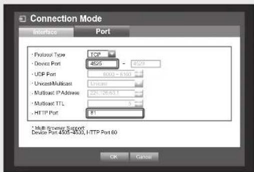 Hanwha SRD-880D - • Network Overview - 5