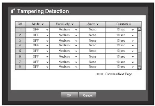 Hanwha SRD-880D - Tampering Detection - 1