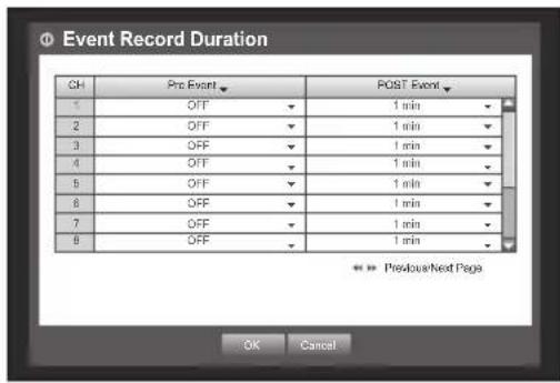Hanwha SRD-880D - Event Record Duration - 1