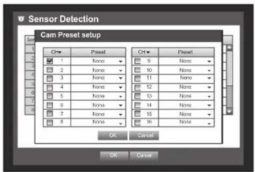 Hanwha SRD-880D - Sensor Detection - 3