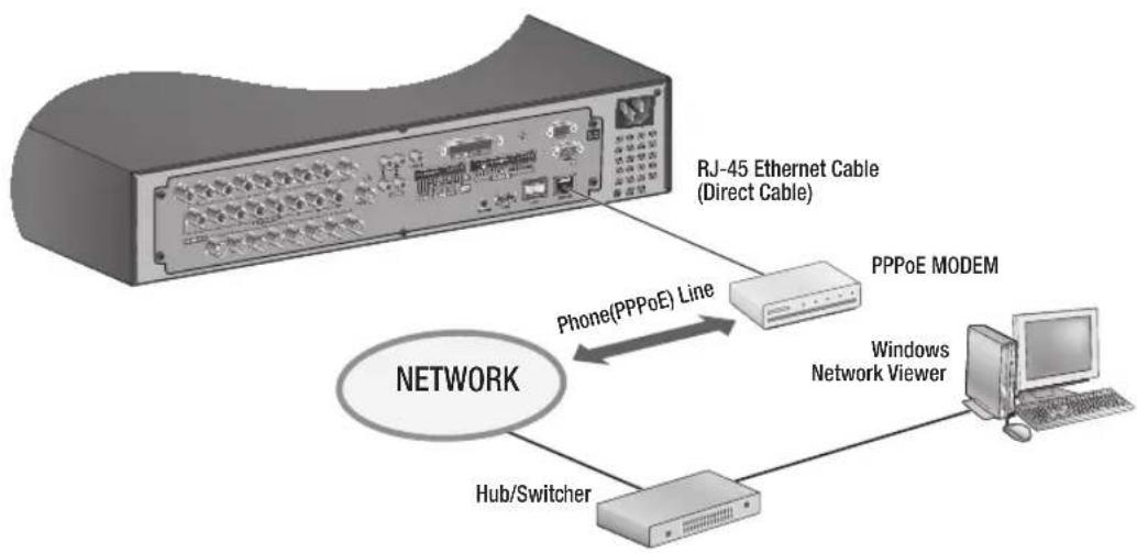 Hanwha SRD-880D - connecting with other device - 2