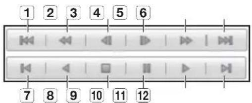 Hanwha SRD-880D - Names and Functions of Play Buttons - 1