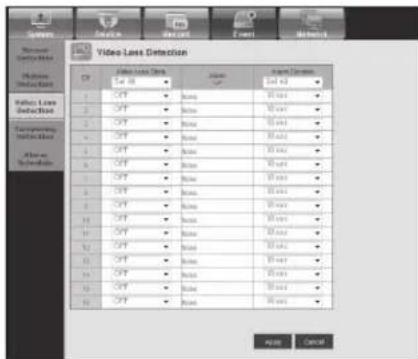 Hanwha SRD-880D - Video Loss Detection - 1