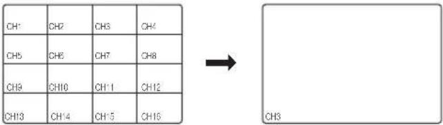 Hanwha SRD-880D - Switching to Single Mode - 1