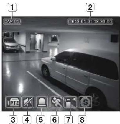 Hanwha SRD-880D - OSD Information Display - 1