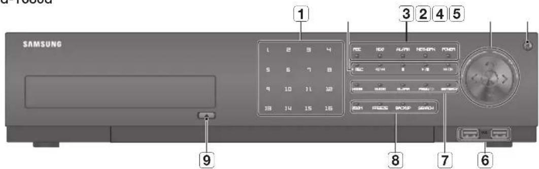 Hanwha SRD-880D - pArT nAmeS And funCTlonS (fronT) - 2