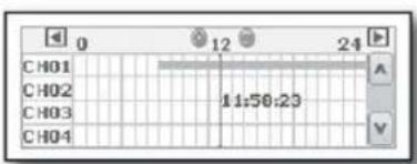 Hanwha SRD-850DC - SEARCHING THE RECORDED VIDEO IN THE TIMELINE - 2