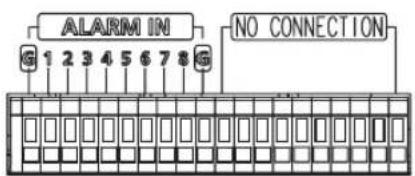 Hanwha SRD-850DC - CONNECTING THE ALARM INPUT/OUTPUT - 1