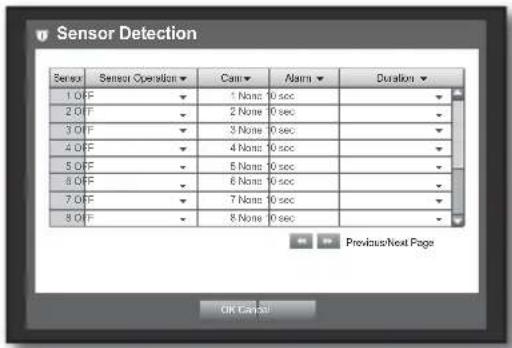 Hanwha SRD-850DC - Sensor Detection - 2