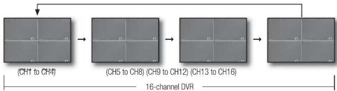 Hanwha SRD-850DC - CHANGING THE LIVE SCREEN MODE - 2
