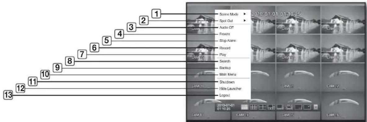 Hanwha SRD-850DC - Split Mode Menu - 1