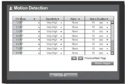 Hanwha SRD-850DC - Motion Detection - 1