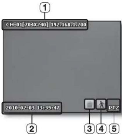 Hanwha SRD-850DC - OSD INFORMATION DISPLAY - 2